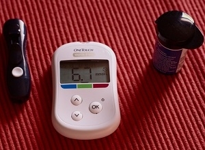 Monitoring Blood Sugar